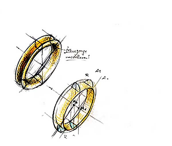 Entwurf eines Ringes
